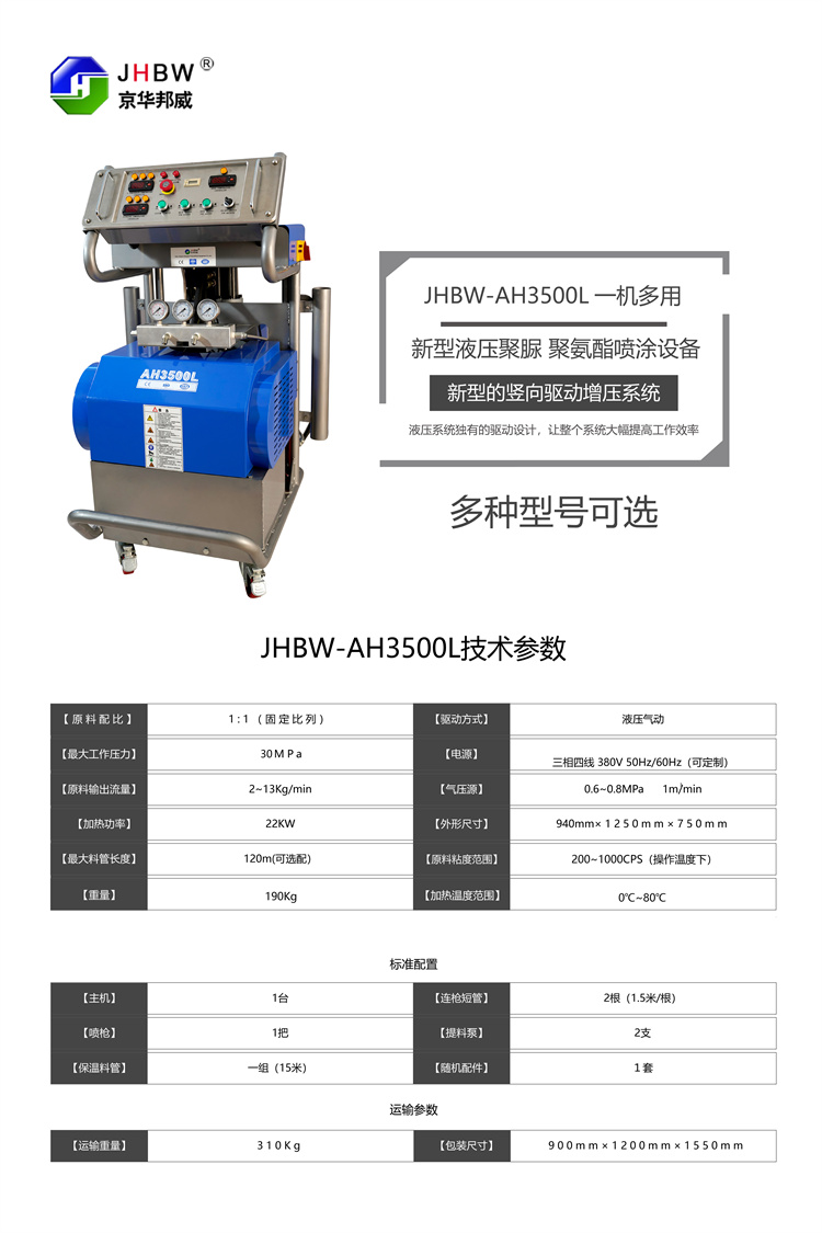 聚氨酯喷涂机设备为什么受建筑行业的信赖？