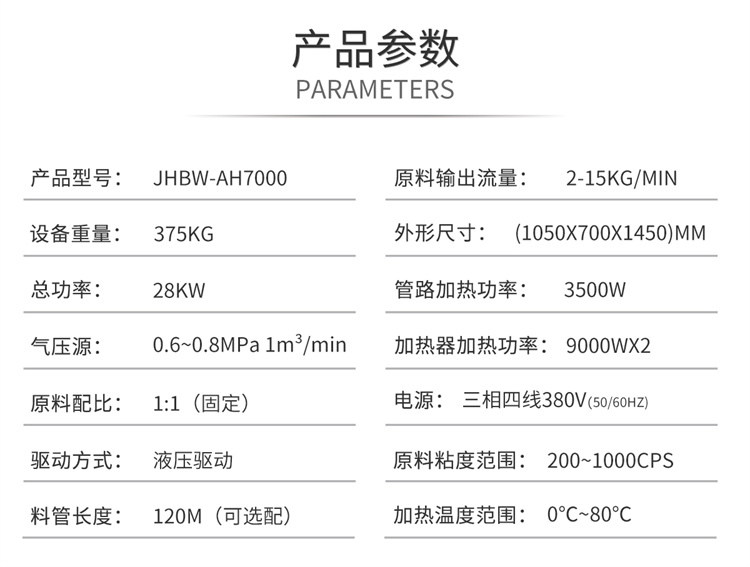 聚脲涂料喷涂机