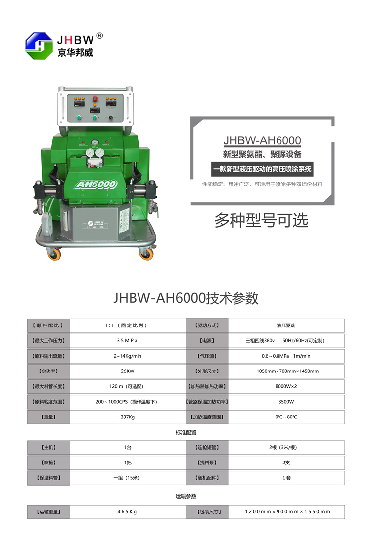 小型聚氨酯喷涂机操作